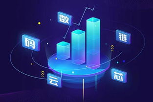 新大陸教育傳感網應用開發(fā)職業(yè)技能等級證書與網絡技術開發(fā)崗位標準對應分析