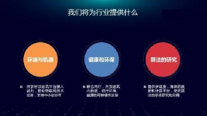 《中國智慧建筑戰(zhàn)略白皮書 網(wǎng)絡(luò)技術(shù)開發(fā)引領(lǐng)未來建筑新紀元》