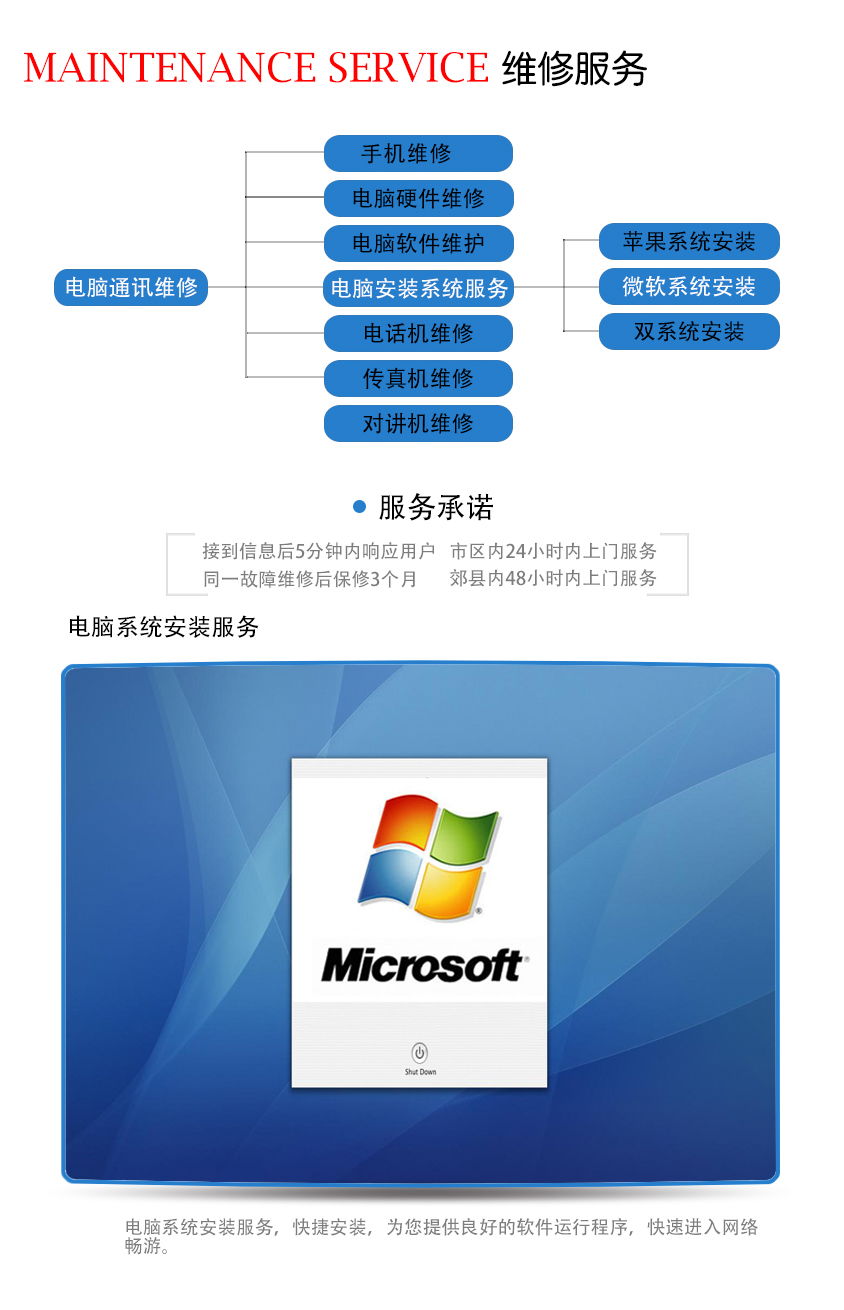 電腦安裝系統服務的全面指南